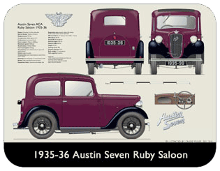 Austin Seven Ruby 1935-36 Place Mat, Medium